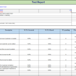 test results